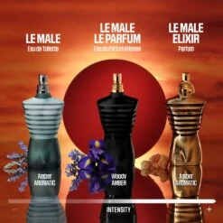 Jean Paul Gaultier Le MaleElixir -Yves Saint Laurent || Guerlain || MEXX Verkoopwinkel 6oghMk1092116 4 global