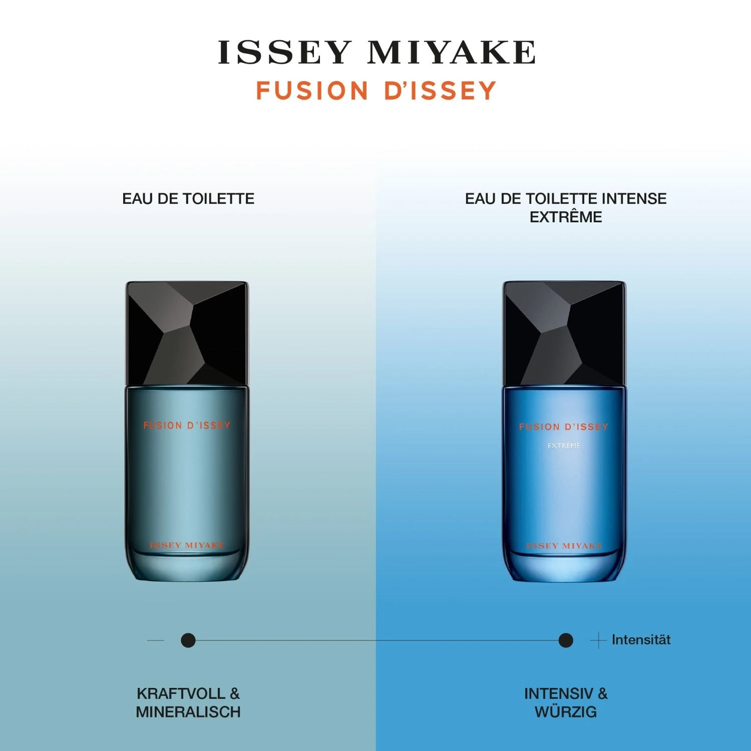 Issey Miyake Fusion D‘IsseyEau De Toilette 8 Issey Miyake Fusion D‘IsseyEau De Toilette - Afbeelding 6