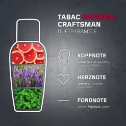 Tabac OriginalOriginal Craftsman -Yves Saint Laurent || Guerlain || MEXX Verkoopwinkel gTo2VJ267566 2 global