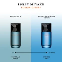 Issey Miyake Fusion D‘IsseyEau De Toilette 13 Issey Miyake Fusion D‘IsseyEau De Toilette -Yves Saint Laurent || Guerlain || MEXX Verkoopwinkel jmLFXu587792 4 dgl NL