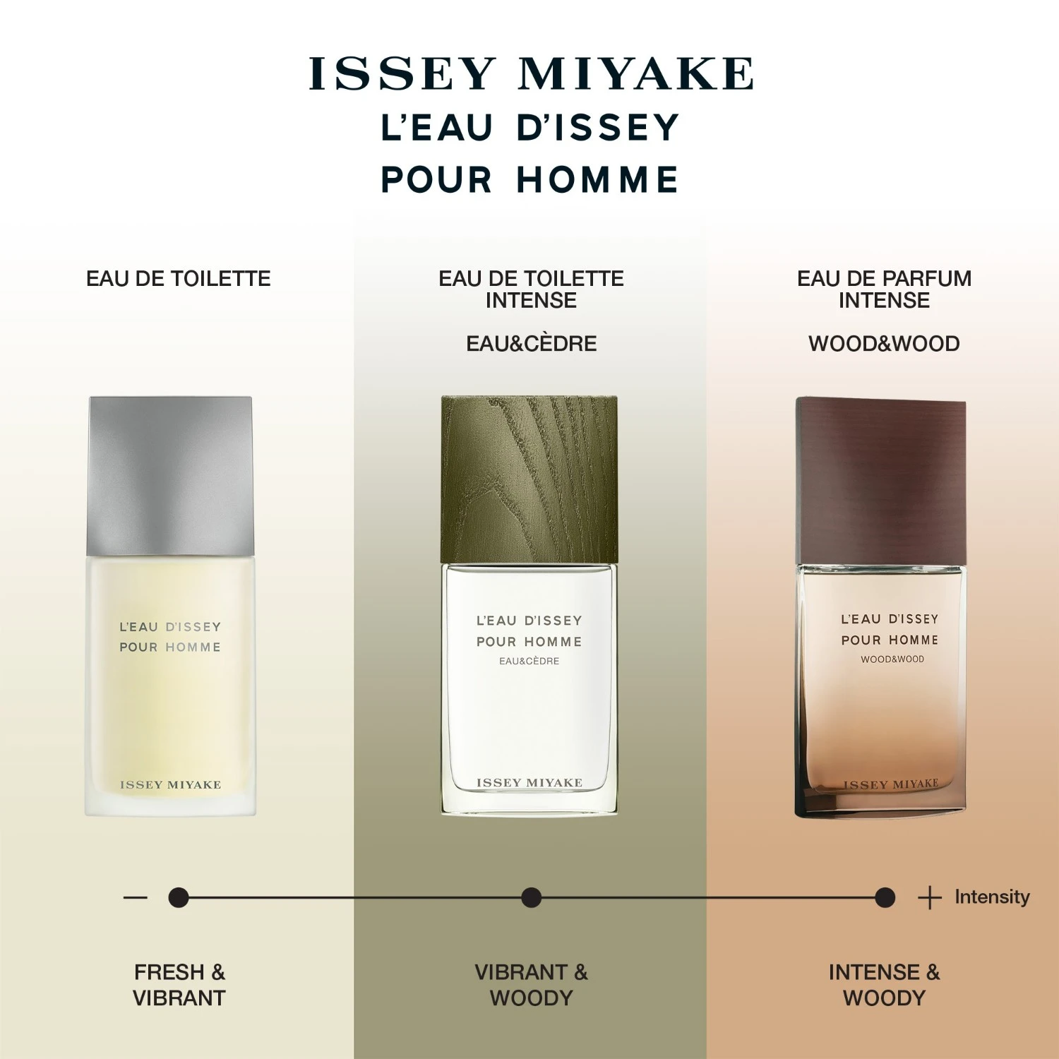 Issey Miyake L'Eau D'Issey Pour HommeEau De Toilette 9 Issey Miyake L'Eau D'Issey Pour HommeEau De Toilette - Afbeelding 7